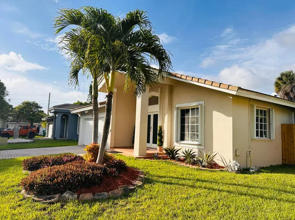 20221 SW 85th Court SW, Cutler Bay, FL 33189