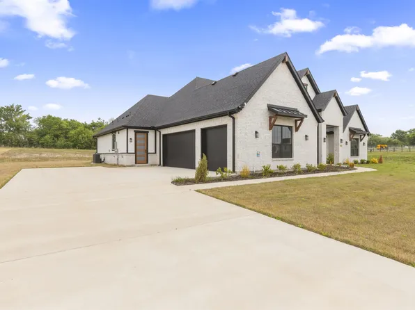 3016 Congress Ln, Anna, TX 75409
