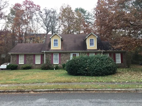 1713 Winewood Rd, Birmingham, AL 35215