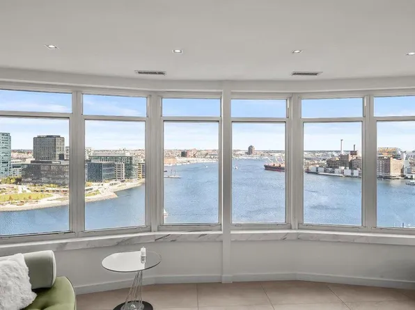 100 Harborview Dr Unit 1901, Baltimore, MD 21230