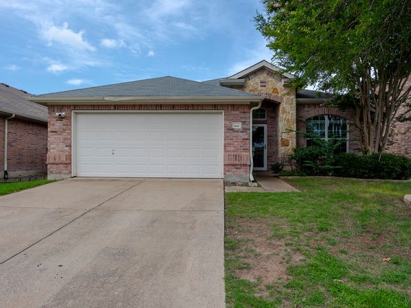 Home for Sale in Forney TX