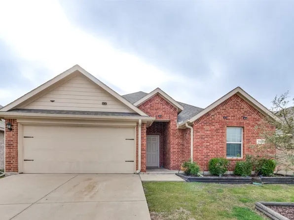 880 Levi Ln, Forney, TX 75126