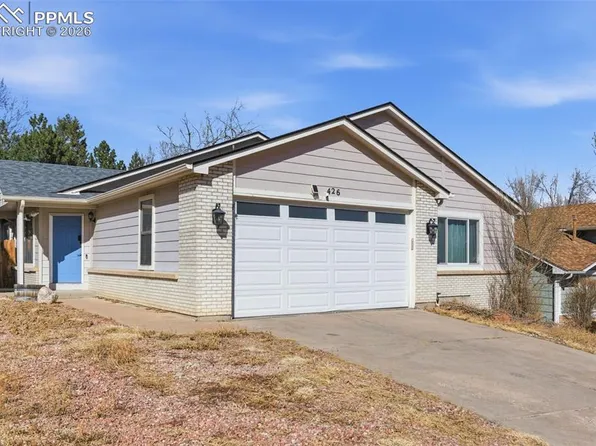 426 Kearney Ave, Colorado Springs, CO 80906
