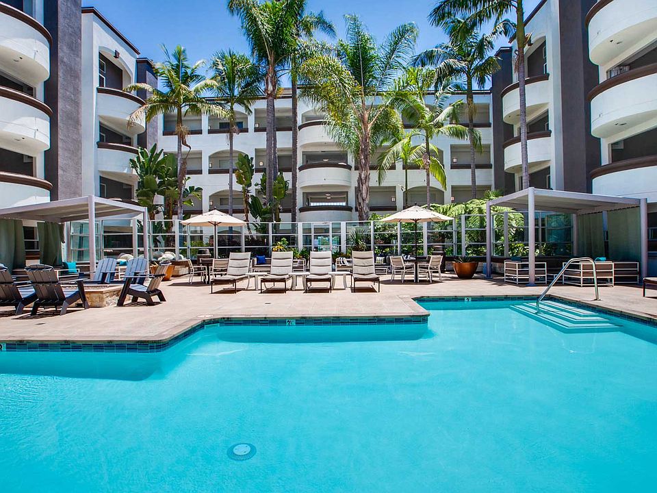 Relax at your new pool