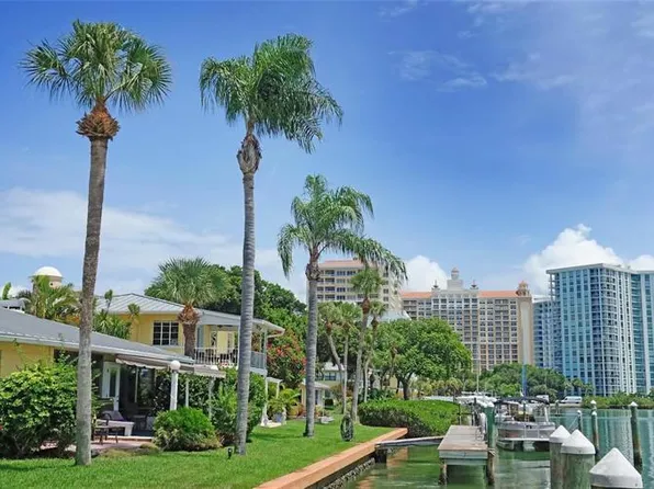 550 Golden Gate Point #1, Sarasota, FL 34236