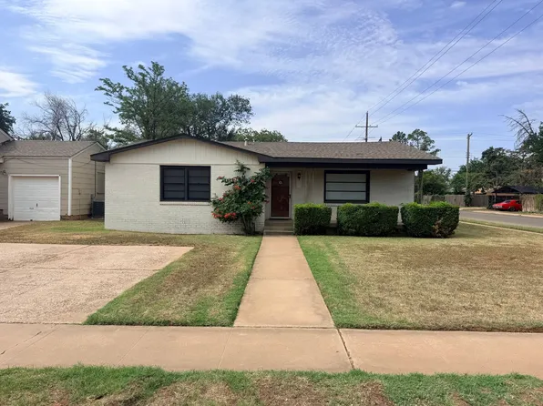2319 32nd, 2319 32nd St #2319, Lubbock, TX 79411