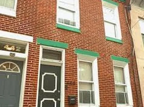 444 Emily St, Philadelphia, PA 19148