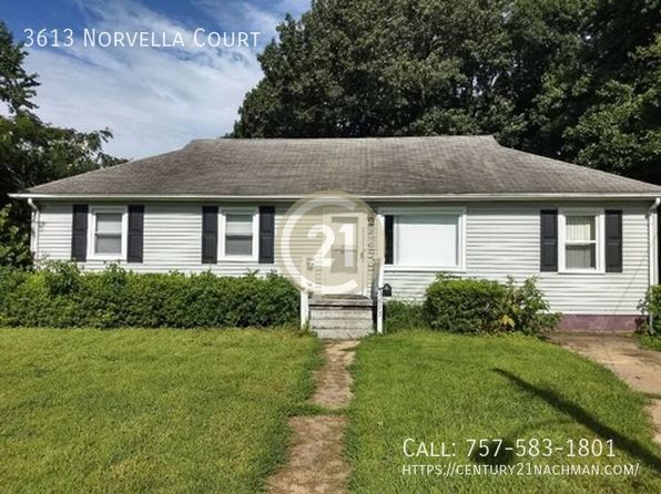 3613 Norvella Ct