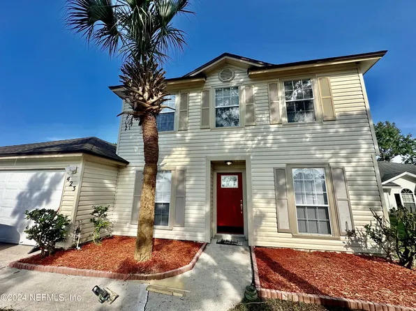 423 ROLLING ROCK Court, Jacksonville, FL 32225