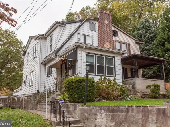 416 Ashland Ave, Folcroft, PA 19032