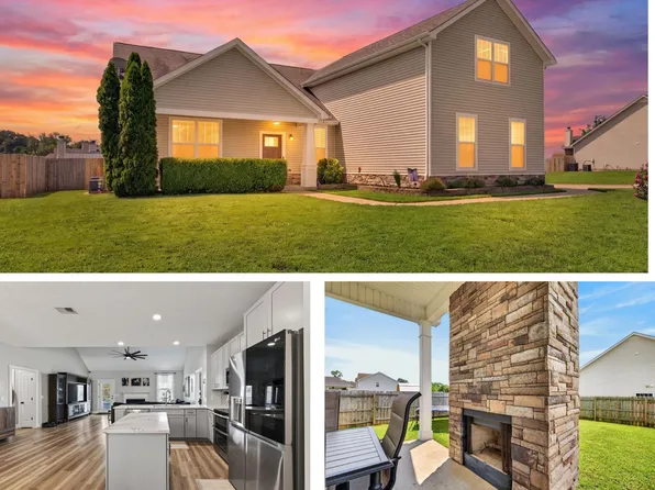3533 Spring House Trl, Clarksville, TN 37040