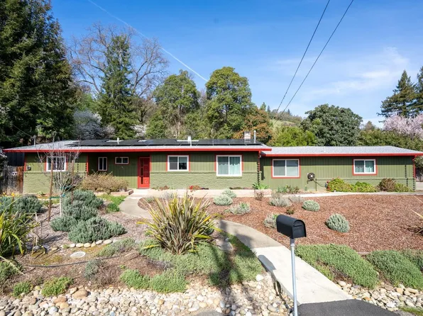 312 Oak Knoll Road, Ukiah, CA 95482