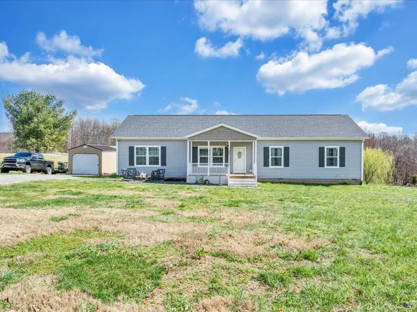 1224 Calico Rock Rd, Rocky Mount, VA 24151
