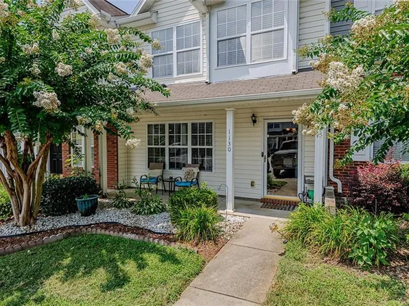 1130 Glory Vine Rd, Whitsett, NC 27377