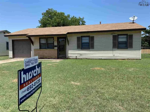 110 N Glencoe Cir, Wichita Falls, TX 76302