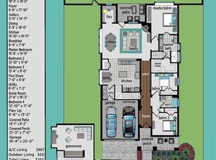 2008 Anemone Dr, Flower Mound, TX 75022
