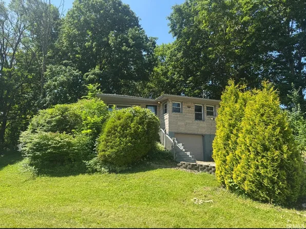 1545 W 400 S, Kokomo, IN 46902