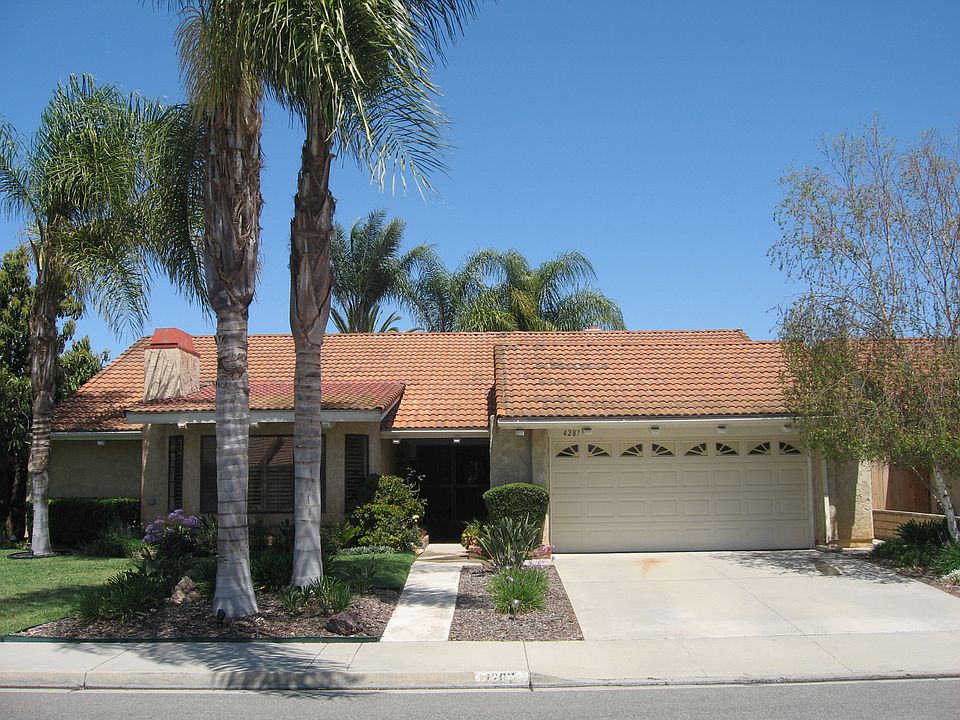4287 Granadilla