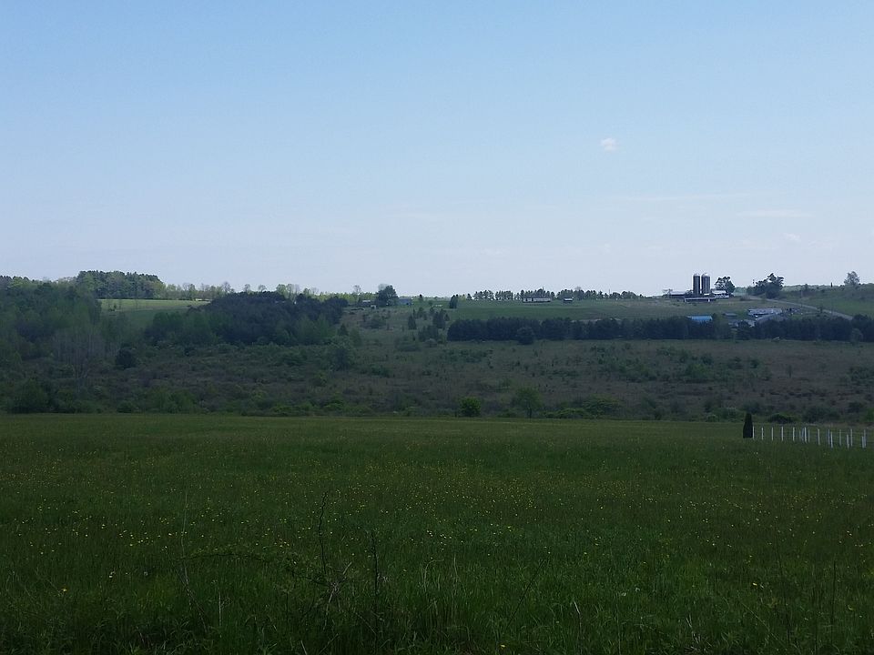 Picture your new home here!