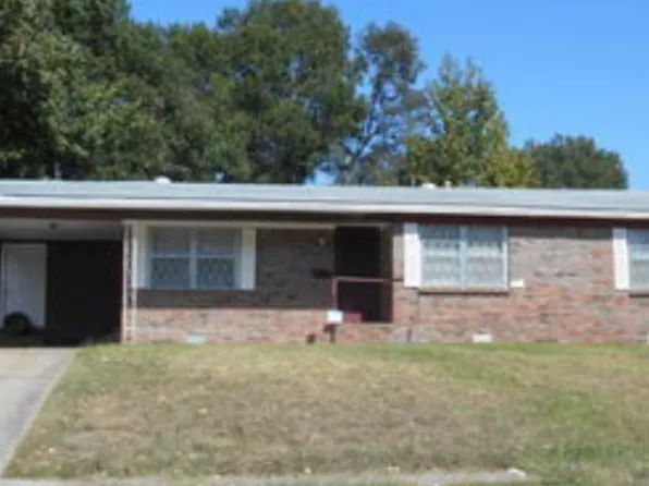 3307 Daffodil St, Pine Bluff, AR 71603
