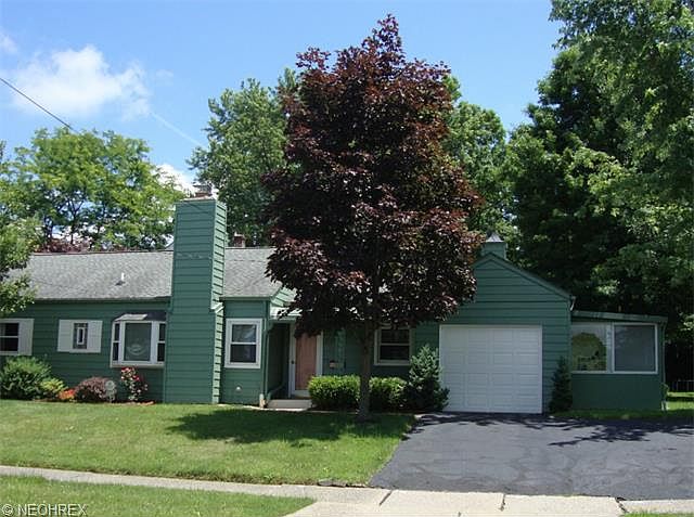 1st image of 1777 17th St