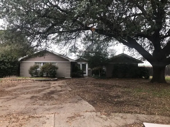 2933 Linden Lea, Irving, TX 75061