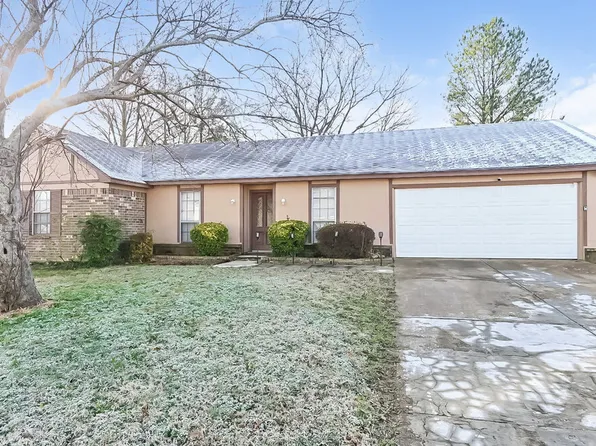 7261 Hollorn Ln, Memphis, TN 38125