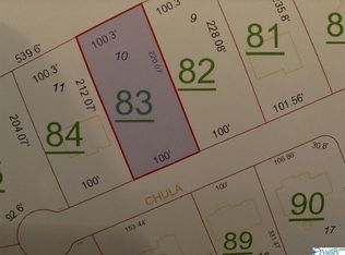 3537 Chula Vista Ridge Dr SW, Decatur, AL 35603