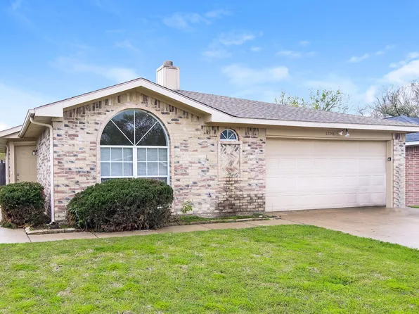 12248 Ortega St, Dallas, TX 75253