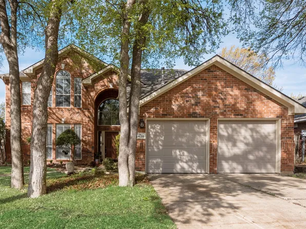 1436 Applewood Dr, Keller, TX 76248