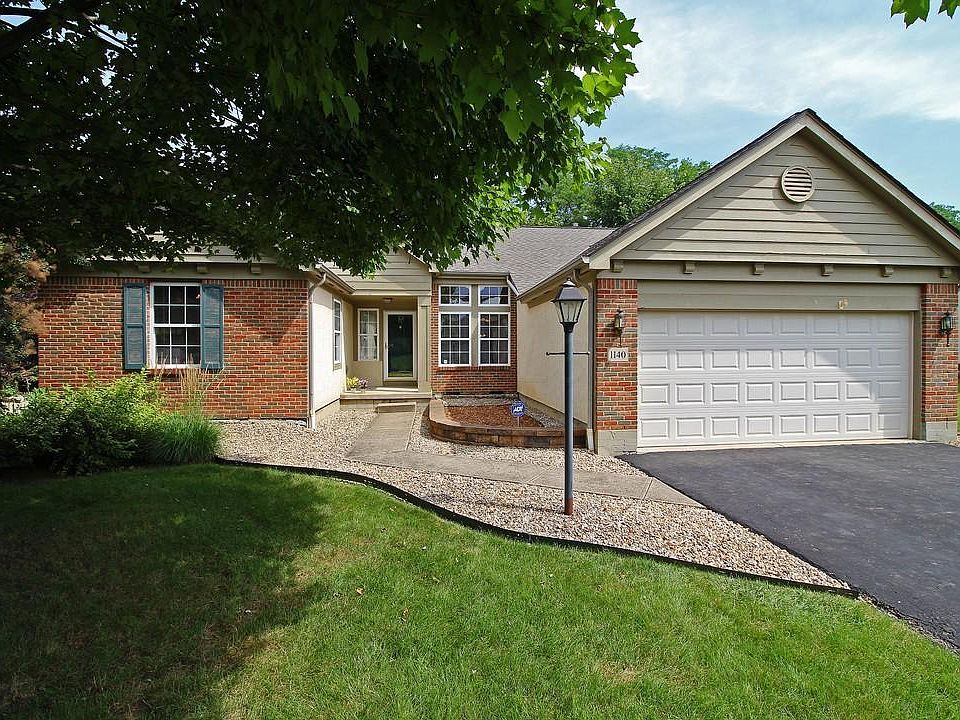 1st image of 1140 Summer Hill Cir