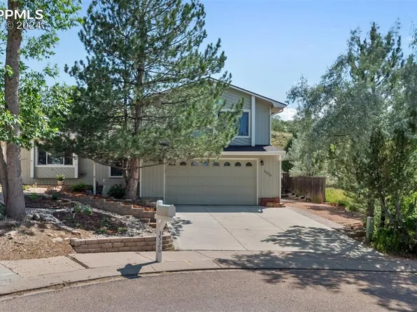 3526 Hofstead Ct, Colorado Springs, CO 80907