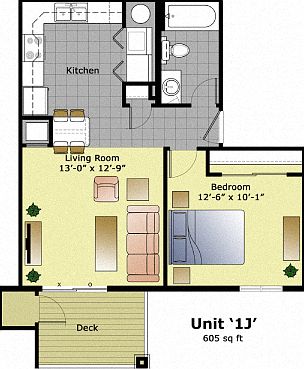 1st image of 7363 Avondale Rd #5210985