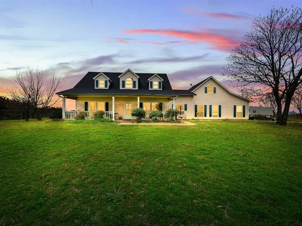 8563 County Road 419, Anna, TX 75409