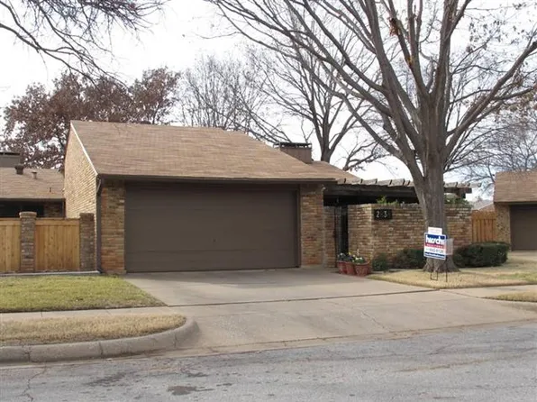 2838 Mill Valley Dr, Wichita Falls, TX 76308
