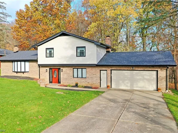 637 Esme Dr, Girard, OH 44420