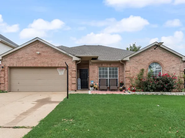6420 Saint Alban Ct, Arlington, TX 76001
