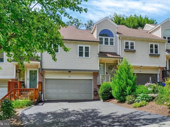 20 Greenleaf Rd, York, PA 17406