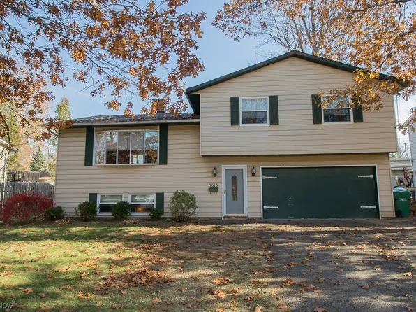 5613 Anaconda Ave, Mentor, OH 44060