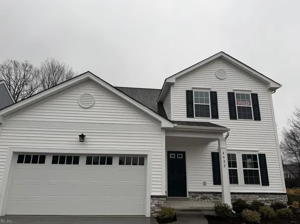 4422 Abercorn Dr, Suffolk, VA 23435