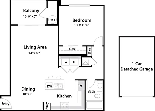 Floor plan A2