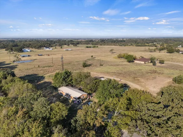6891 County Road 275, Kaufman, TX 75160
