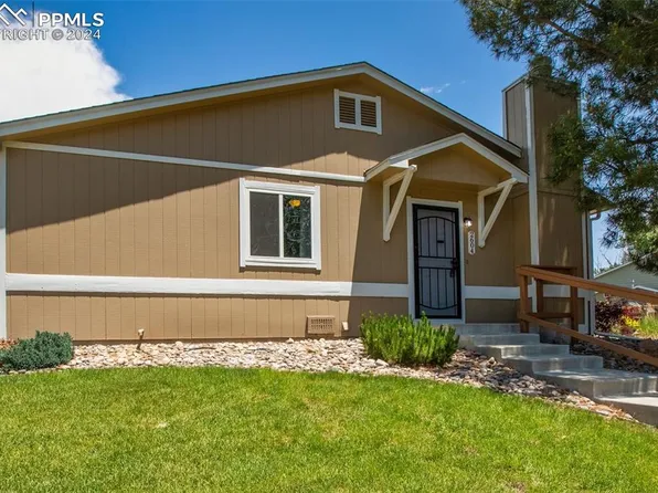 2604 Hearthwood Ln, Colorado Springs, CO 80917