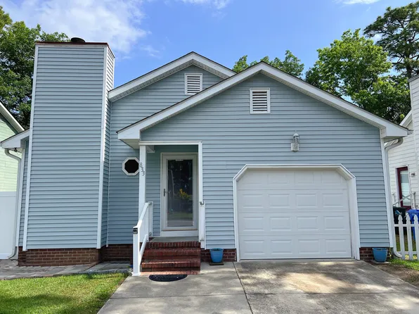 833 Glen Reilly Dr, Fayetteville, NC 28314
