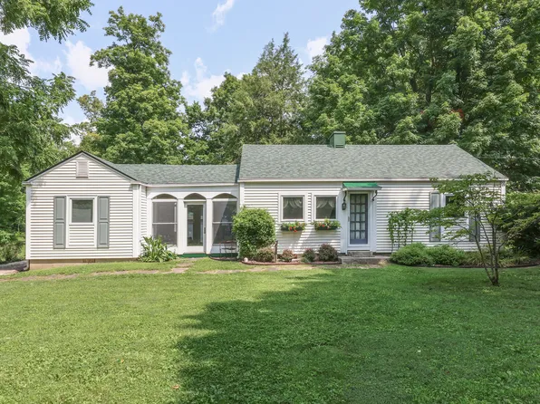 412 Beech Park Dr, Greenwood, IN 46142