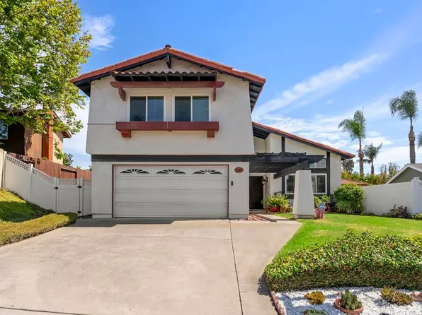 1396 Valencia Loop, Chula Vista, CA 91910