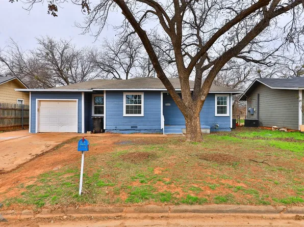 3110 S 9th St, Abilene, TX 79605