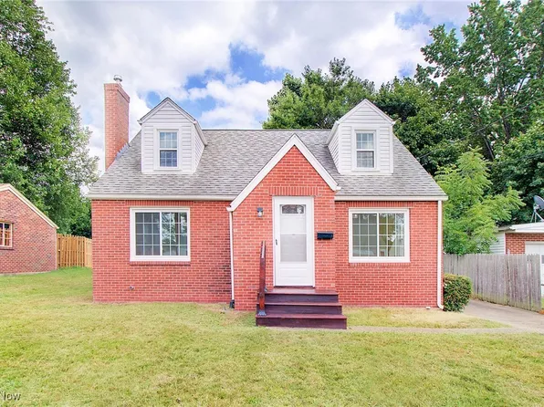 1926 Gibbs Ave NE, Canton, OH 44714