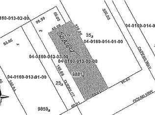 9881 Ocean Hwy LOT 2, Pawleys Island, SC 29585
