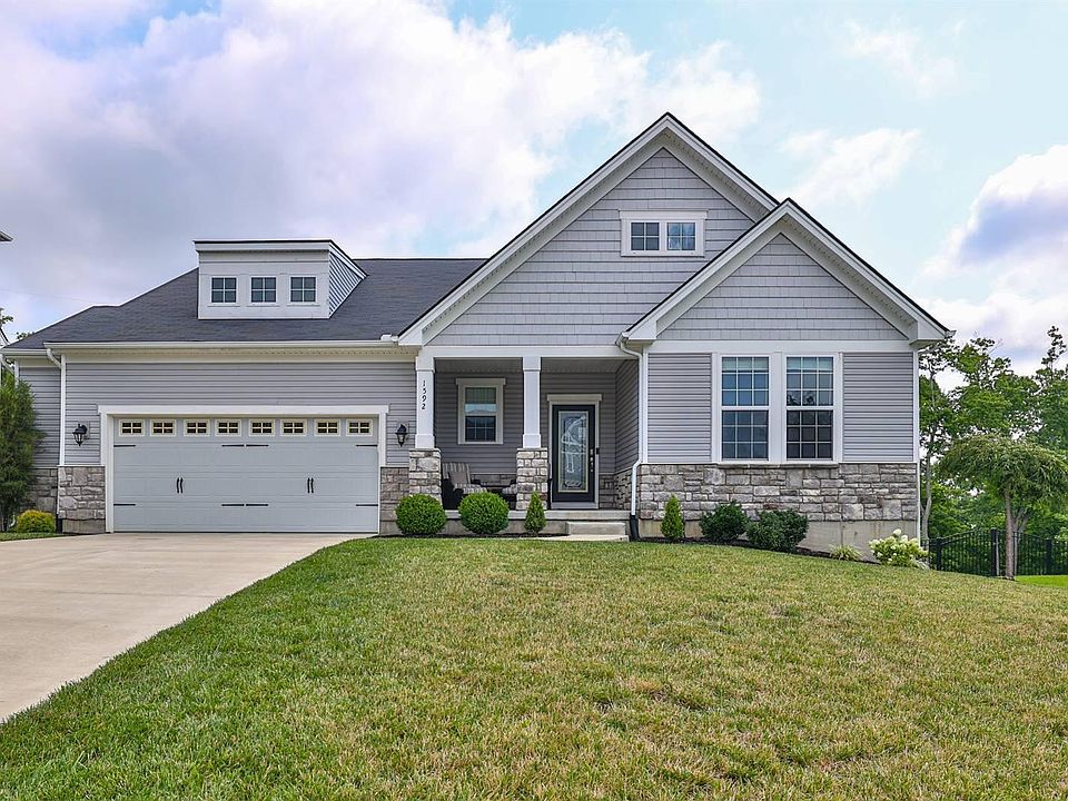 1st image of 1592 Twinridge Way